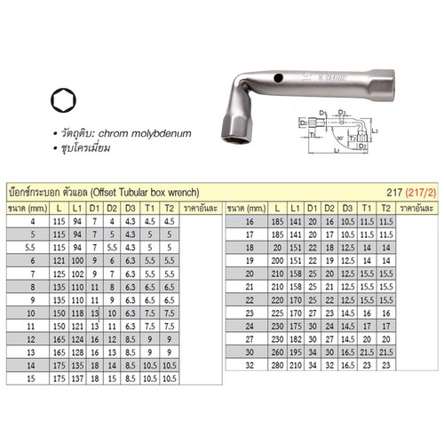UNIOR 217/2 บ๊อกซ์กระบอกตัวแอล 18mm. (217)
