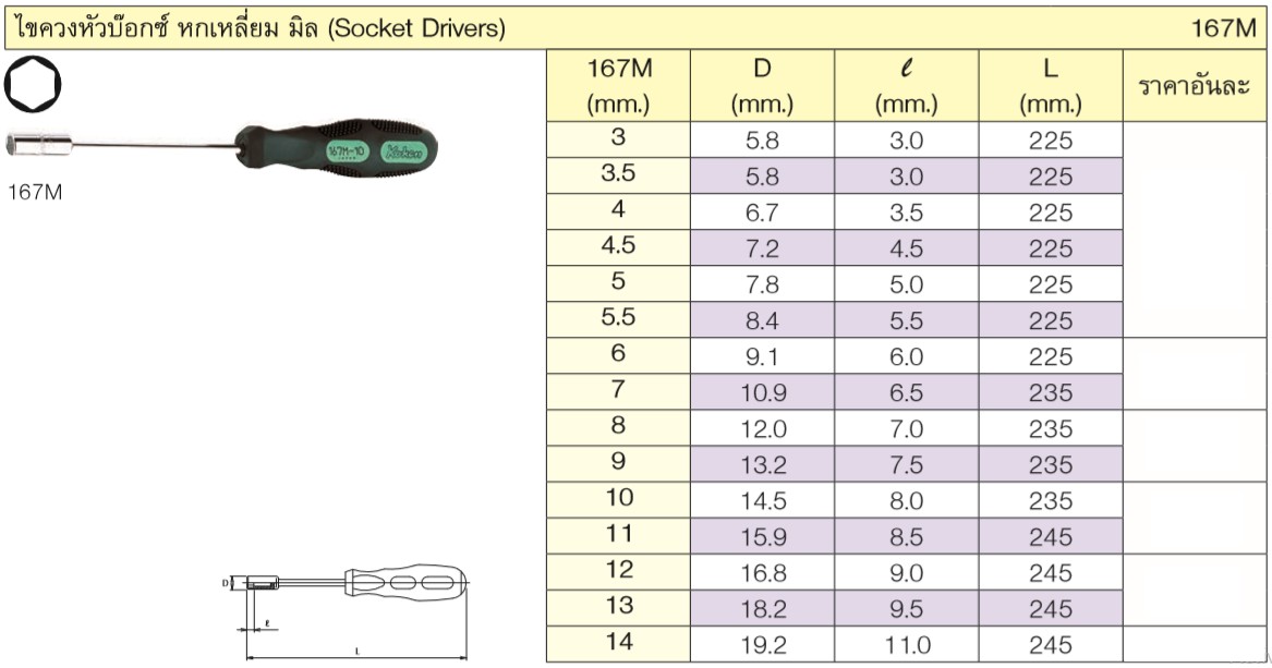 KOKEN 167M-4 ไขควงหัวบ๊อกหกเหลี่ยม 4 mm.
