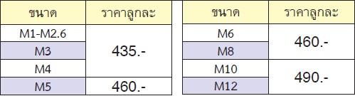 KOKEN 3131 ลูกบ๊อกจับดอกต๊าปตัวผู้ M10
