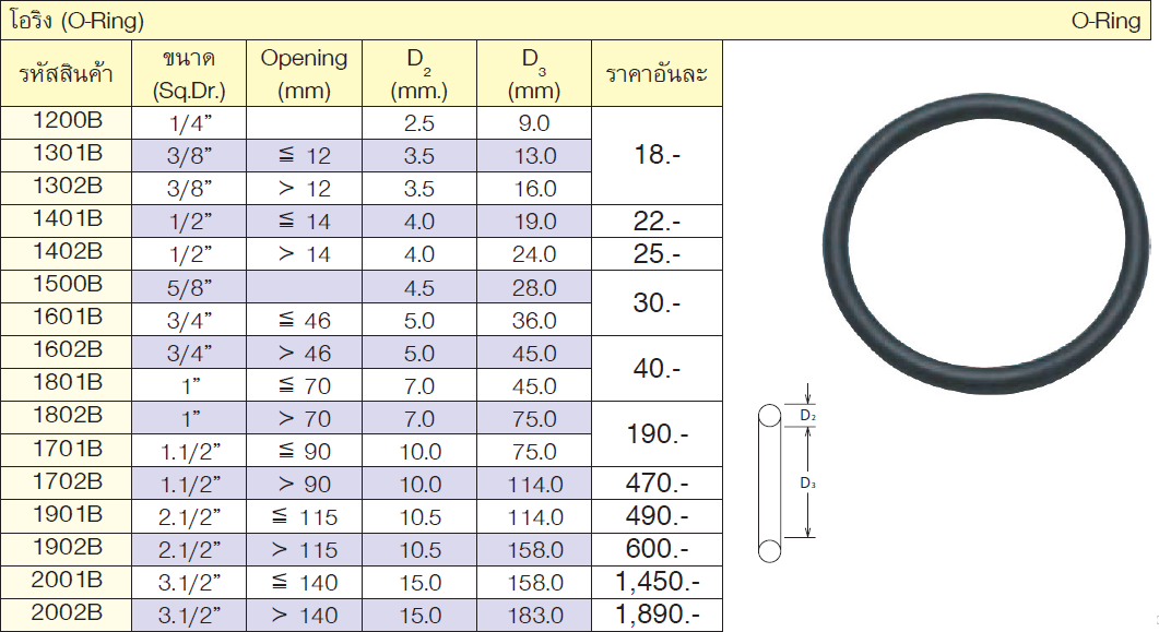 KOKEN เฉพาะยางโอริง 1.1/2นิ้ว (1702B)
