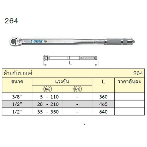 UNIOR 264 ด้ามขันปอนด์ 1/2นิ้ว35-350Mn (ไม่รับเปลี่ยนและคืน)