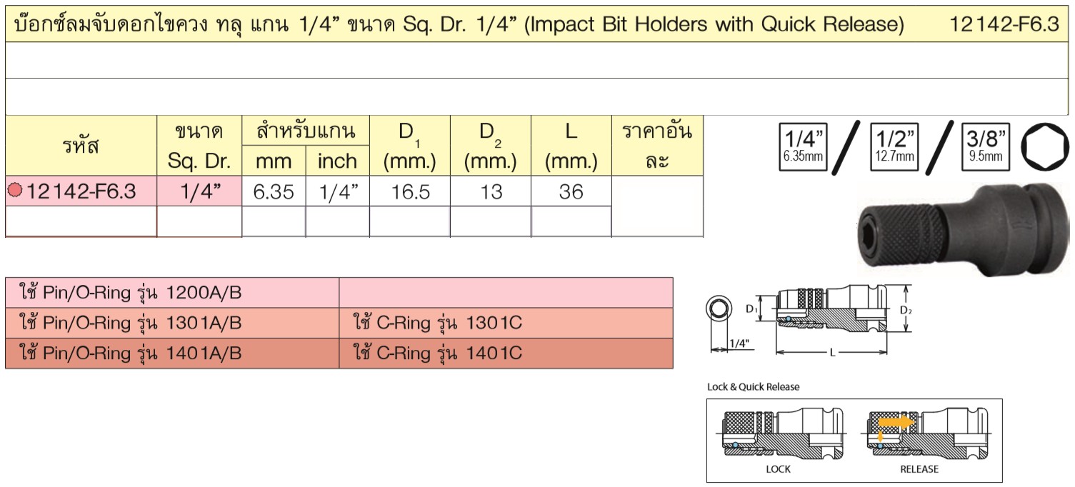 KOKEN 12142-F6.3 บ๊อกซ์ลม จับดอกไขควง ทลุ ขนาดแกนไขควง 1/4นิ้ว