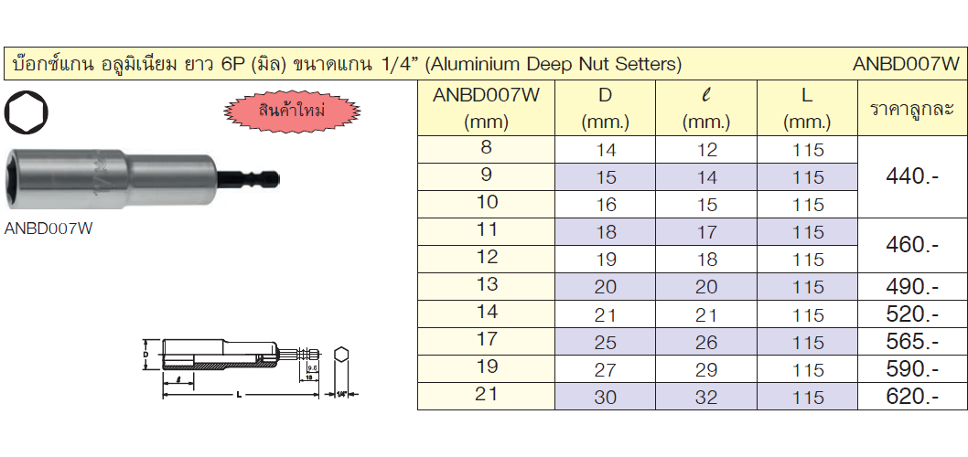 KOKEN ANBD007W-14 บ๊อกซ์แกน ยาว 6P ใช้กับไขควงไฟฟ้า ขนาดแกน 1/4นิ้ว14mm
