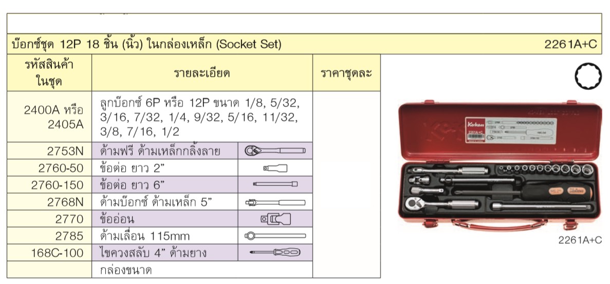 KOKEN 2261A+C บ๊อกซ์ชุด 12P 18 ชิ้น (นิ้ว) ในกล่องเหล็ก