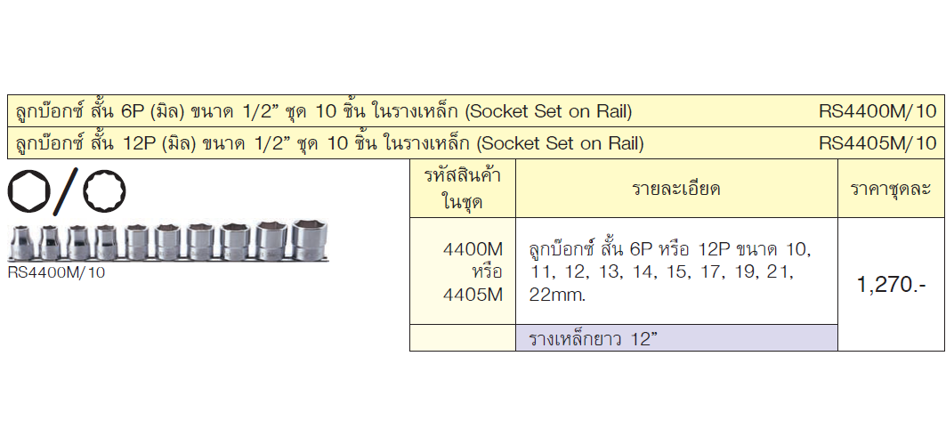 KOKEN RS4400M/10 ลูกบ๊อก 1/2นิ้ว-6P (มิล) ชุด 10 ชิ้น ในรางเหล็ก 