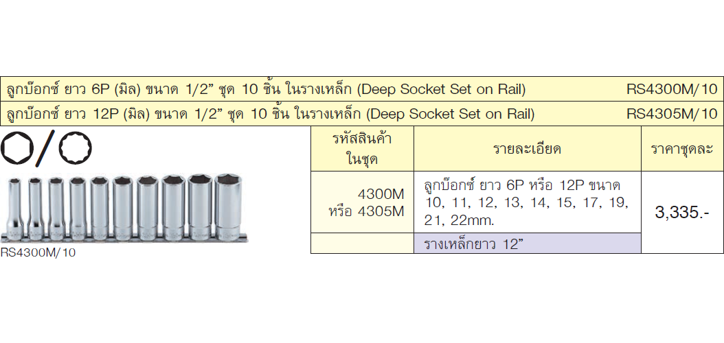 KOKEN RS4300M/10 ลูกบ๊อกซ์ ยาว 6P (มิล) ขนาด 1/2นิ้ว ชุด 10 ชิ้น ในรางเหล็ก
