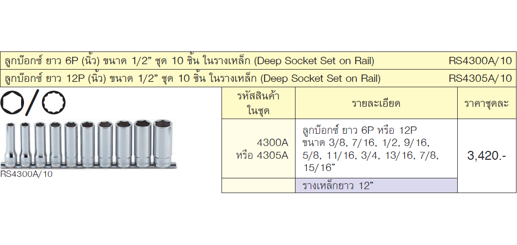 KOKEN RS4300A/10 ลูกบ๊อกยาว 1/2นิ้ว-6P(นิ้ว) ชุด 10 ชิ้น ในราง