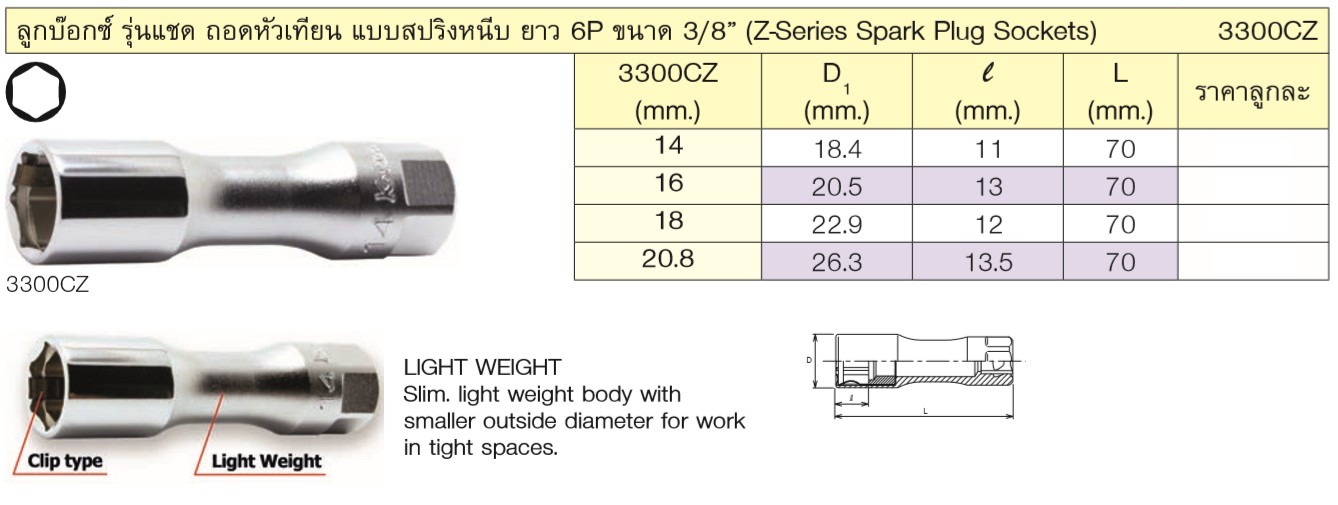 KOKEN 3300CZ-14 ลูกบ๊อกยาว รุ่นแชด 6P 3/8นิ้ว-14mm. ถอดหัวเทียนแบบสปริงหนีบ