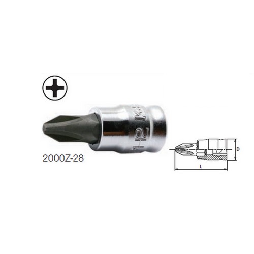 KOKEN 2000Z-28-3 บ๊อกซ์เดือยโผล่ ปากแฉก รุ่นแชด ขนาด 1/4นิ้ว-3
