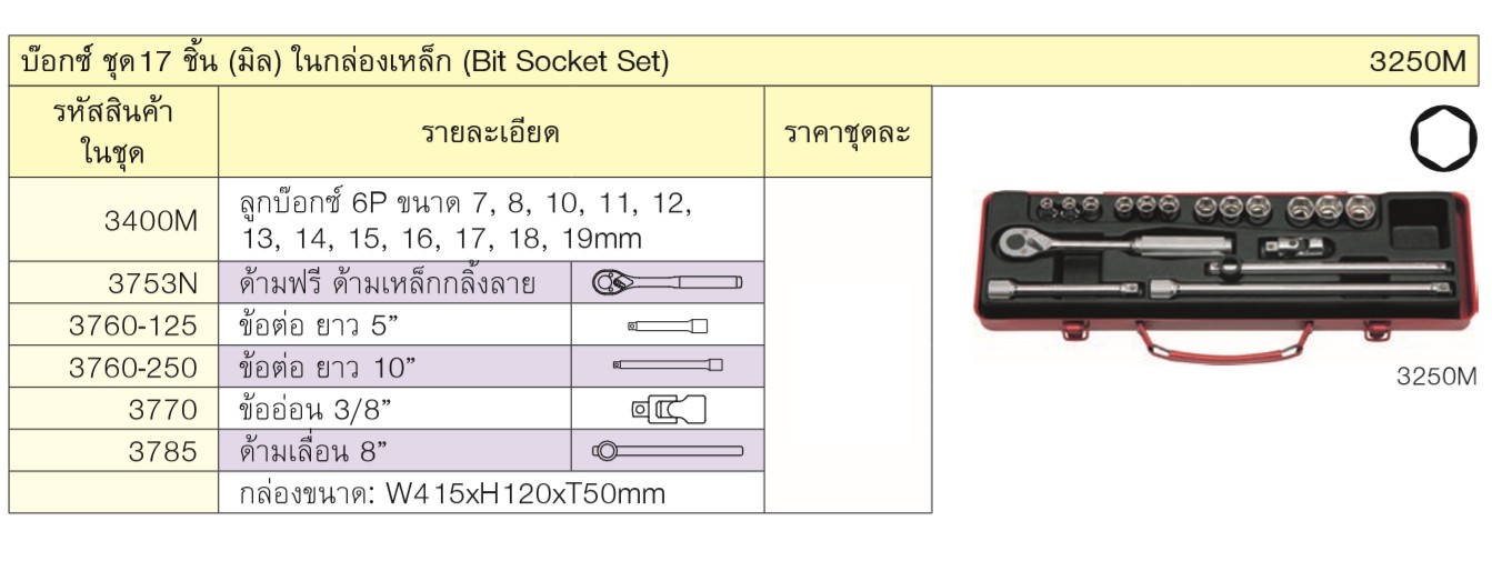 KOKEN 3250M บ๊อกซ์ชุด 17 ชิ้น (มิล) ในกล่องเหล็ก (Bit Socket Set)