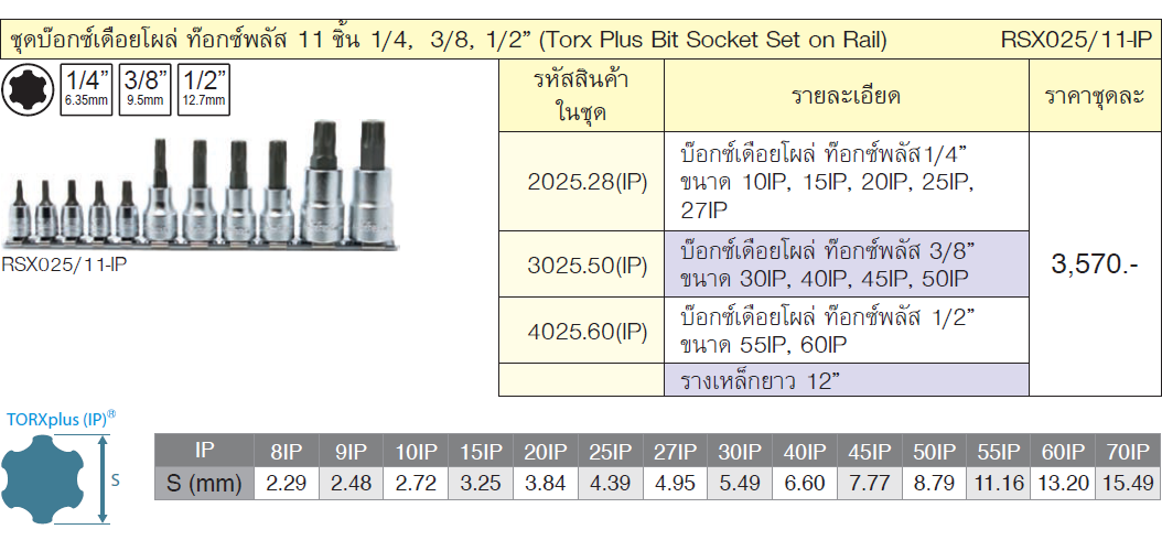 KOKEN RSX025/11-IP ชุดบ๊อกซ์เดือยโผล่ ท๊อกซ์พลัส 11 ชิ้น 1/4, 3/8, 1/2นิ้ว
