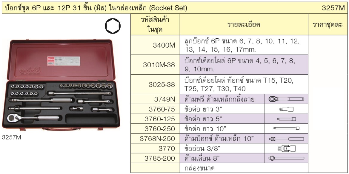 KOKEN 3257M บ๊อกซ์ชุด 6P 31 ชิ้น (มิล) ในกล่องเหล็ก