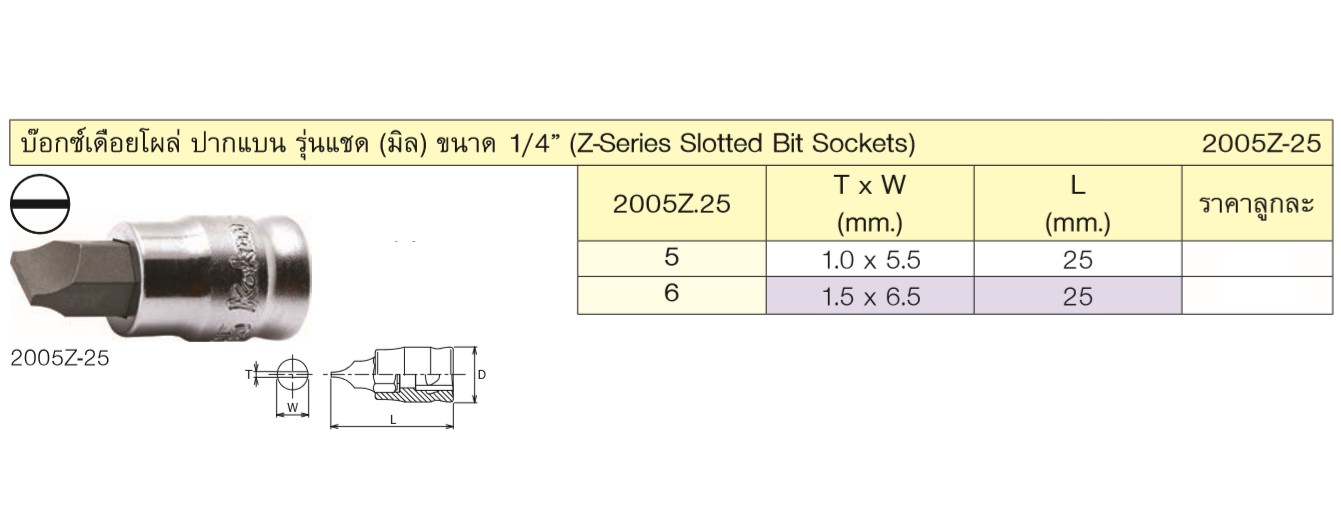 KOKEN 2005Z-25 บ๊อกซ์เดือยโผล่ ปากแบน รุ่นแชด (มิล) ขนาด 1/4นิ้ว-6