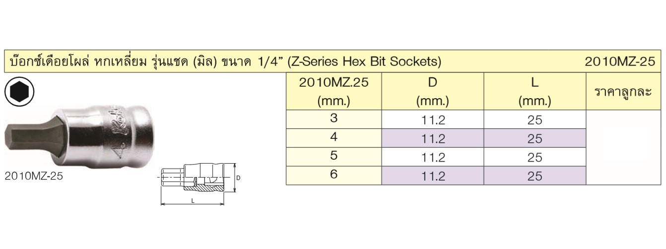 KOKEN 2010MZ-25 บ๊อกซ์เดือยโผล่ หกเหลี่ยม รุ่นแชด (มิล) ขนาด 1/4นิ้ว-5
