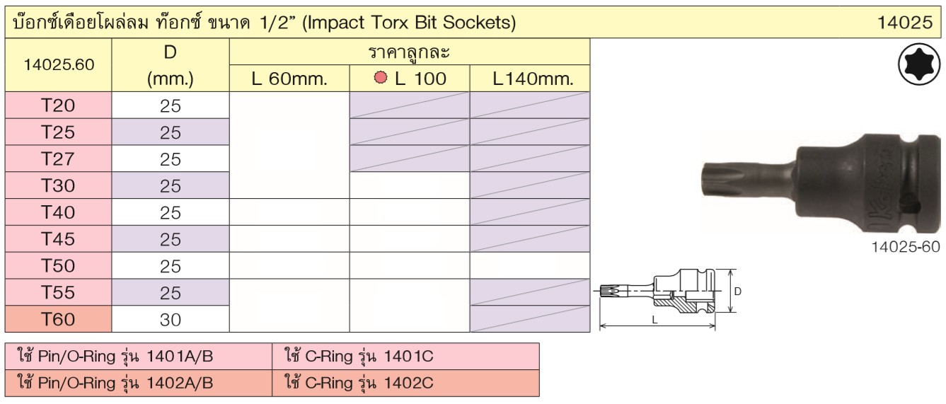 KOKEN 14025-100-T60 บ๊อกเดือยโผล่ลม ท๊อก 1/2นิ้ว-100-T60