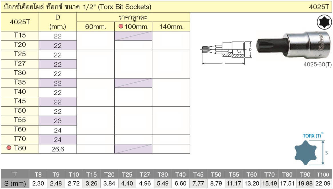 KOKEN 4025T-100-T20 บ๊อกเดือยโผล่ ท๊อกซ์ 1/2นิ้ว-100mm.-T20