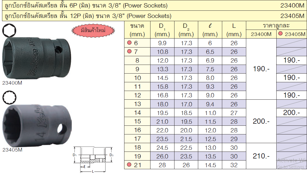 KOKEN 23405M-12 ลูกบ๊อกอินดัสเตรียล 3/8นิ้ว-12P-12mm.
