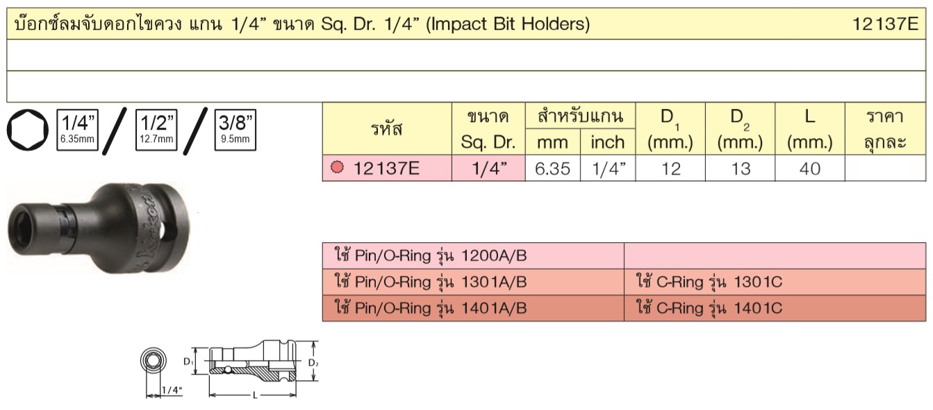 KOKEN 12137E ลูกบ๊อกลมจับดอกไขควง แกน 1/4นิ้ว ขนาด 12มม.