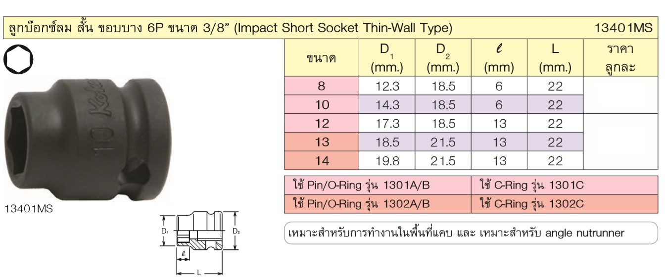 KOKEN 13401MS-12 ลูกบ๊อกซ์ลม สั้น ขอบบาง 6P ขนาด 3/8นิ้ว-12