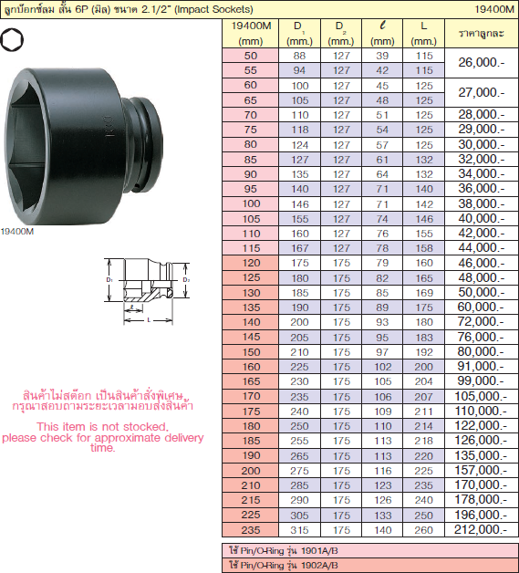 KOKEN 19400M-145 ลูกบ๊อกลมสั้น 2.1/2นิ้ว- 6P - 145mm