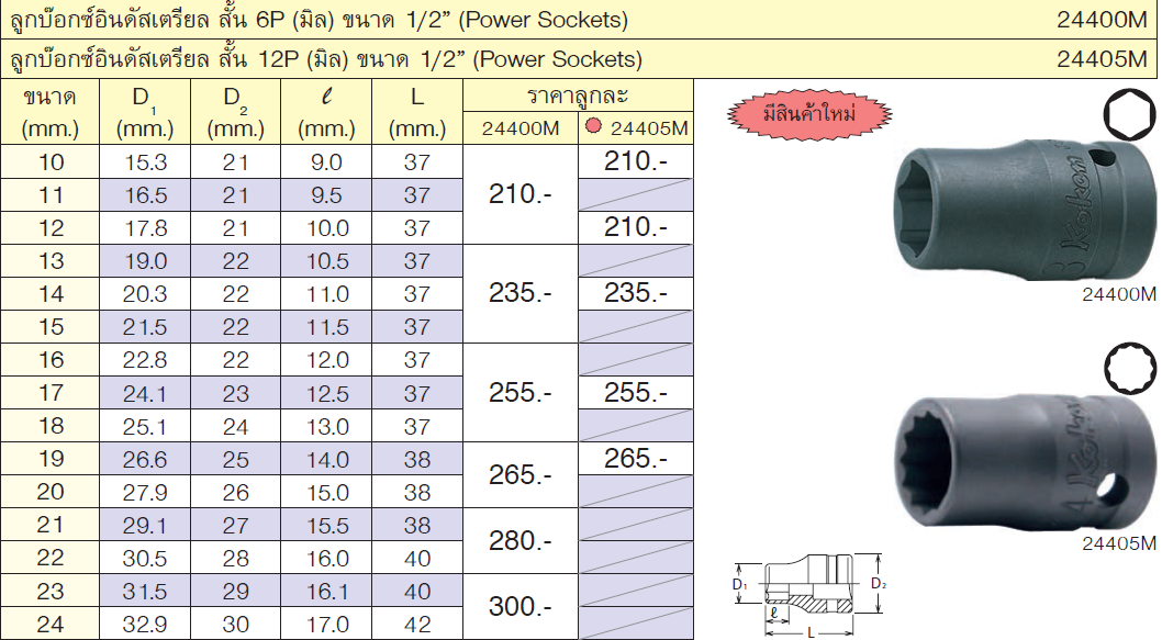 KOKEN 24405M-10 ลูกบ๊อกอินดัสเตรียล สั้น 1/2นิ้ว-12P-10mm