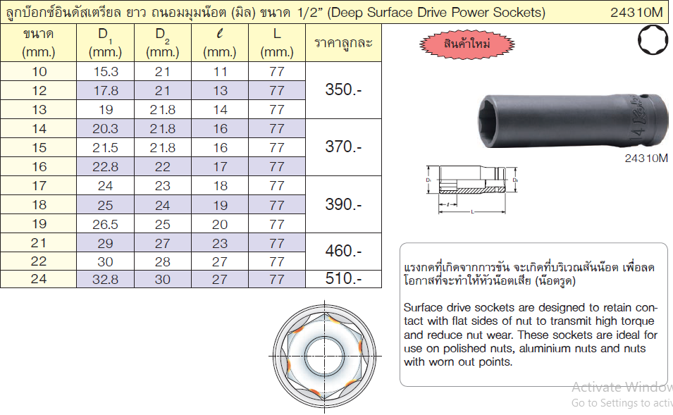 KOKEN 24310M-13 ลูกบ๊อกอินดัสเตรียล สั้น ถนอมมุมน๊อต 1/2นิ้ว-13mm.