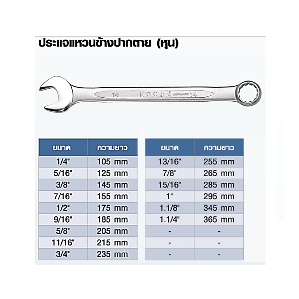 KOCHE แหวนข้างปากตาย 9/16