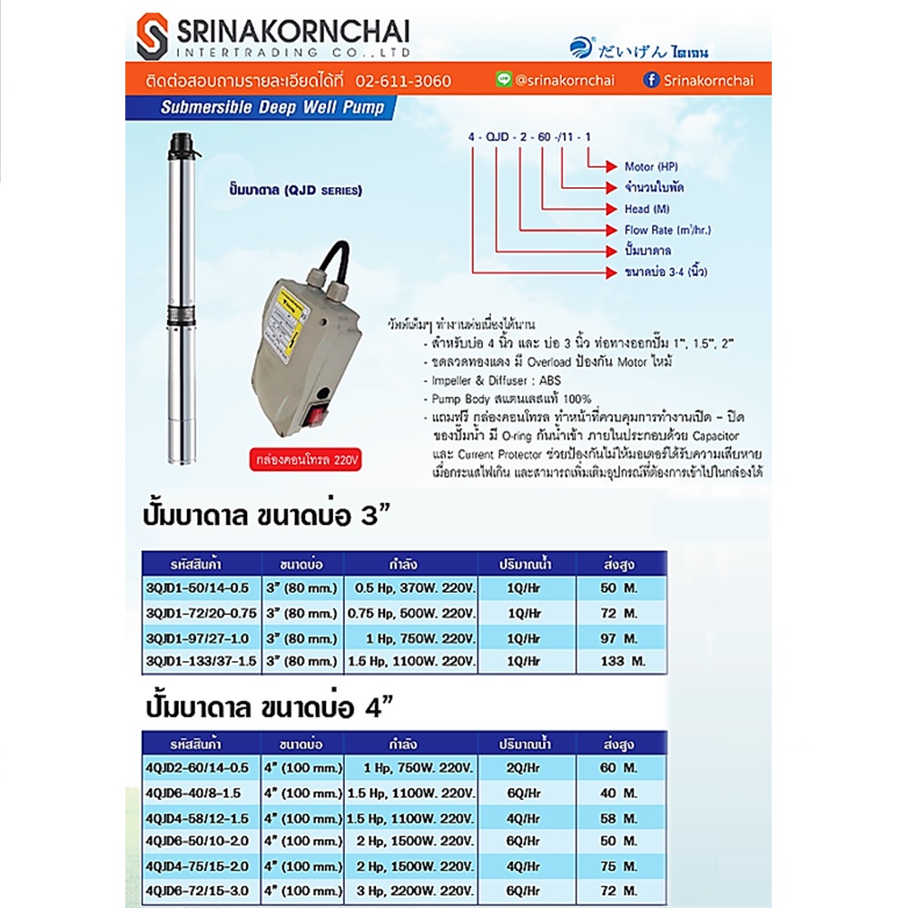 DAYUAN 4QJD2-60/11-1.0 ปั๊มบาดาล 1 HP 11 ใบพัด 2Q/Hr x 60m ท่อออก 1.5นิ้ว สำหรับบ่อ 4นิ้ว มี OVERLOAD พร้อม